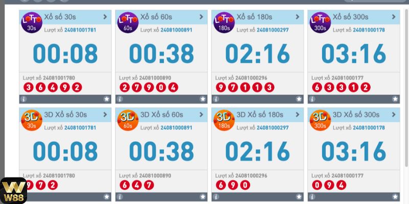 Thử vận may xổ số W88, nhận ngay ưu đãi khủng